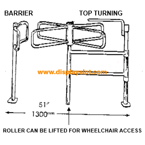 topturningturnstile_draw